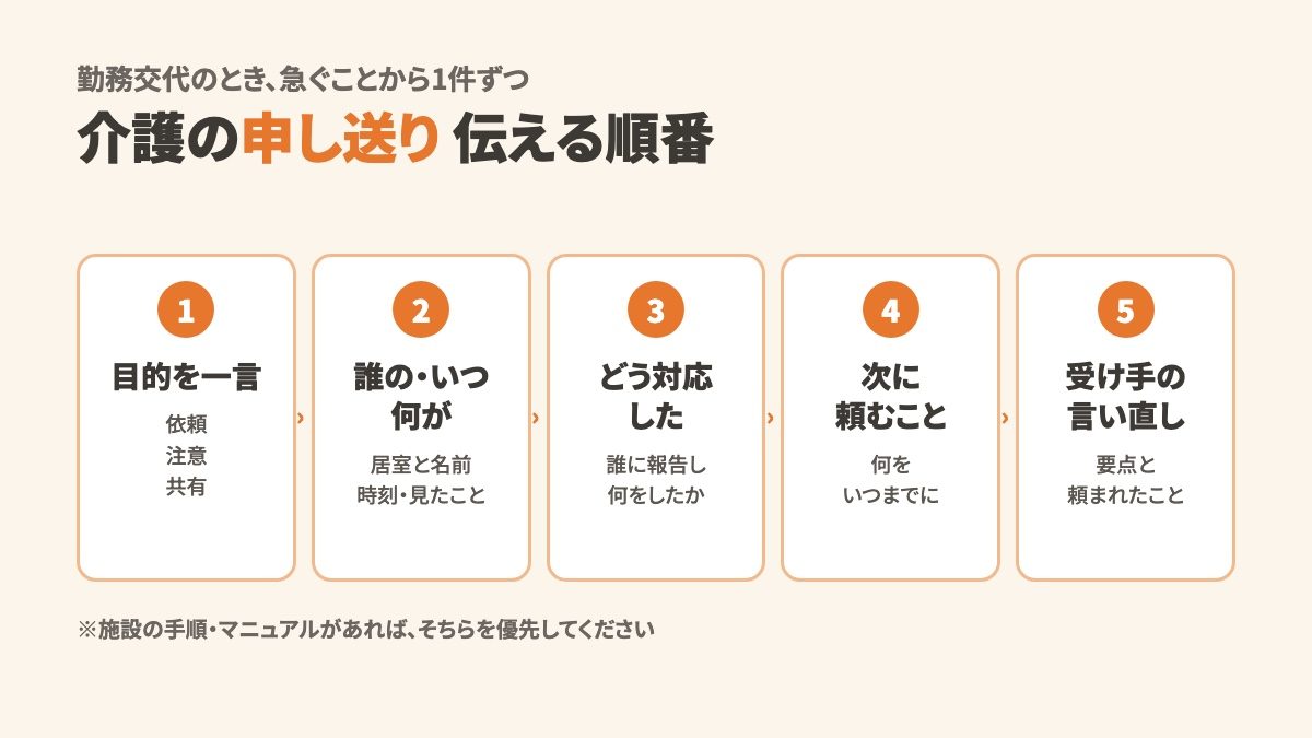 介護の申し送りとは?伝え方と例文テンプレート、夜勤明けの申し送りを短くする考え方