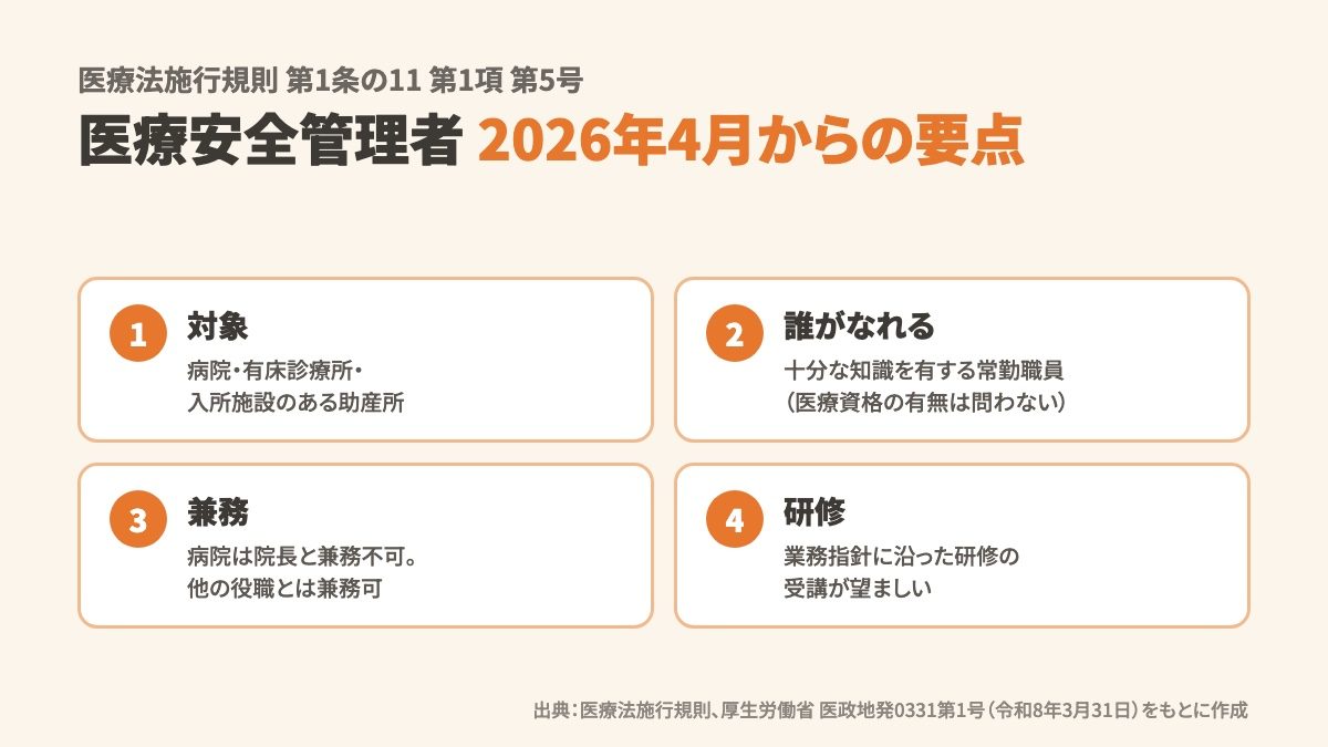 医療安全管理者とは?誰がなれるか・研修・兼務と2026年4月からの配置義務